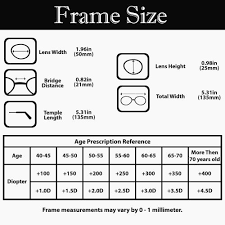 Reading Glasses Strength Chart Unique Ophthalmic Lenses