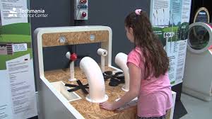 Exhibition Renewable Energy Sources Techmania Science Center Pilsen Interactive Exhibition Renewable Energy Renewable Sources Of Energy