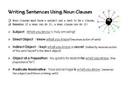 Task Cards Writing Sentences With Noun Clauses By Dianne S Language Diner
