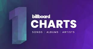 Japanese Music Top Japanese Songs Chart Billboard