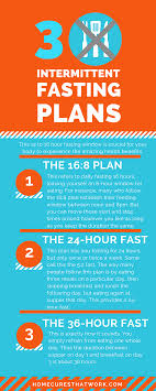Pin On Health