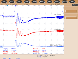 a taser a03 at 250 repeated measurement performed