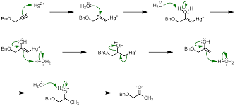 Hydration of acetylenic hydrocarbons with dilute sulfuric acid in the presence of mercuric sulfate or boron trifluoride as catalyst Kucherov Reaction