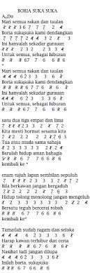 Kumpulan lagu upin & ipin pake gitar akustik | fizi ga ada akhlak. Not Angka Pianika Lagu Boria Suka Suka Ost Upin Ipin Not Lagu Not Angka Indonesia Terlengkap 2020