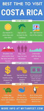 Travel Infographic When Is The Best Time To Visit Costa Rica Find Out Here Infographicnow Com Your Number One Source For Daily Infographics Visual Crea Visit Costa Rica