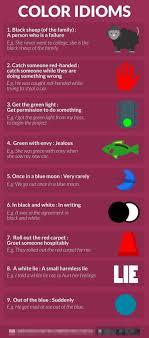 Pin By Esther On English English Vocabulary Words Learn English Vocabulary English Idioms