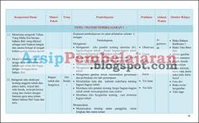 Check spelling or type a new query. Silabus Bahasa Bali Sd K13 Silabus Rpp