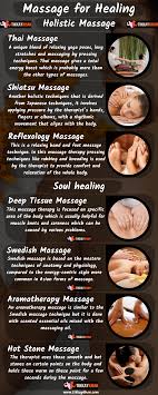 Massage For Healing With 9 Effective Massages Tikkay Khan Holistic Massage Massage Therapy Techniques Massage Techniques