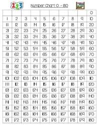 number chart freebie