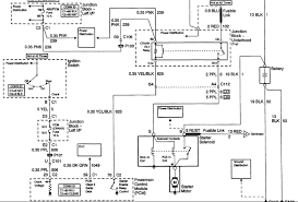 Shop with confidence on ebay! Monte Carlo Ke Switch Wiring Diagram Wiring Diagram Book Cute Sign A Cute Sign A Prolocoisoletremiti It