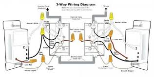 Check spelling or type a new query. Lutron 3 Way Dimmer Switch Wiring Lutron 3 Way Dimmer Wiring Installing A Light Switch 3 Way Switch Wiring Dimmer Light Switch