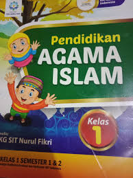 Dalam bingkai wahyu dan akal, buya hamka menjelaskan rukun iman dengan detail dan mudah dipahami. Quizizz Quba Special Education Quiz Quizizz