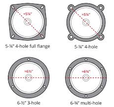 how to measure speaker size and how we determine car speaker