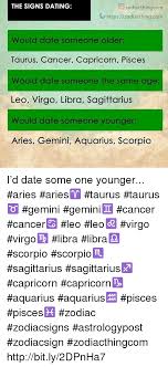 Signs and symptoms caused by cancer will vary depending on what part of the body is affected. The Signs Dating Zodiacthingcom Httpszodiacthingcom Would Date Someone Older Taurus Cancer Capricorn Pisces Would Date Someone The Same Age Leo Virgo Libra Sagittarius Would Date Someone Younger Aries Gemini Aquarius Scorpio I D
