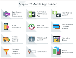 Android app builder open source. How To Build Native Android App For Magento2 Mobikul