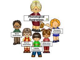 How To Help Younger Students Build Phonemic Awareness Skills - The Literacy  Nest