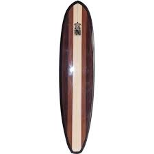 Amazon.fr livraison & retours gratuits possibles (voir conditions) Interlifestyle Indiens Planche De Surf En Bois Dur 100cm Deco Plaque De Surf En Bois Apache Planches Surf Eng Bouldermicrofinance Org