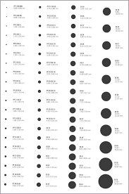 61 accurate ear gauge size chart to scale