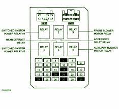 0 ratings0% found this document useful (0 votes). 1999 Ford Windstar Fuse Box Diagram Wiring Diagram Page Dog Wait Dog Wait Faishoppingconsvitol It