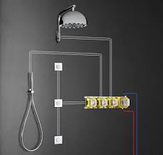 Un corps à encastrer, une façade et une poignée. Mitigeur De Douche Encastre Etapes De Pose Sdbpro