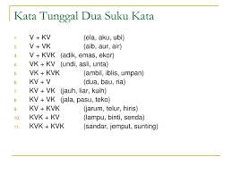 Satu suku kata biasanya terdiri daripada nukleus suku kata (selalunya vokal) dengan pinggir awalan dan akhiran bukan wajib (biasanya konsonan). Tatabahasa Morfologi Sintaksis Ppt Download
