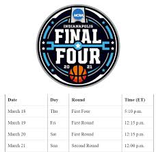 In total, 36 games will be played in the first phases of the ncaa tournament over the first three days. When Does March Madness Start Here S The Ncaa Tournament Schedule For 2021 Interbasket