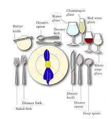 Pin On Entertaining