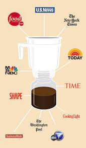 Toddy Cold Brew Coffee Maker Cold Brewed Simply Better Cold Brew Coffee Maker Coffee Brewing Cold Brew Coffee