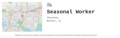 Image result for Thorntons Decatur IL