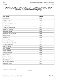 Consultez nos 927 offres d'emploi niveau bac en tunisie en cdi ou cdd publiées sur optioncarriere. Resultat Bac Francais 2021 Tunisie Canvas Talk