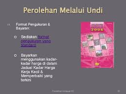 Jadual purata kadar harga jabatan pengairan dan saliran, item 3, 3,bil unitpurata kadar harga kadar harga elektrik jkr created date: Tatacara Perolehan Kerja 30 Mac 2017 Patahorrahman Bin