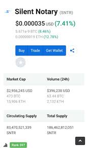 It has been over a decade since the mysterious satoshi nakamoto created bitcoin, the first and by far with such a broad range of cryptocurrencies to choose from, how do investors know which is the best cryptocurrency to invest in? Best 3 Crypto Coins To Invest For Short Term 1x 2x Profit Hive