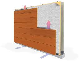 Nichiha brick panels provide a cost effective and installation efficient alternative to real brick. Nichiha Siding Products Poco Building Supplies