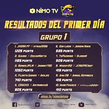 Ayhan aygün 12 saatlik yayında 5.000 tl değerinde google play kodu, free fire elması ve samsung galaxy tab a7 hediye ediyor! Gianni Gianniyoutube Twitter