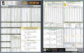 Engineers Black Book Machinist And Manufacturing Reference Book