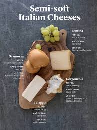 Delicious, delightful, delectable, scrumptious, yummy. The Complete Guide To Italian Cheeses And The 13 Kinds To Know Stories Kitchen Stories
