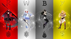 We would like to show you a description here but the site won't allow us. Rwby Anime Character Digital Wallpaper Hd Wallpaper Wallpaper Flare