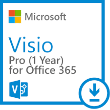 From office.com select install office and make sure to select the link other install options. Microsoft Visio 365 Professional Mychoicesoftware Com