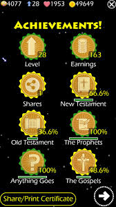 Buzzfeed staff, canada keep up with the latest daily buzz with the buzzfeed daily newsletter! Bible Basics Trivia Quiz Game For Android Apk Download