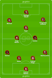 Xem trực tiếp trận flamengo vs fluminense với chất lượng hd, bình luận tiếng việt. Flamengo X Fluminense Veja Escalacoes Desfalques E Arbitragem Campeonato Carioca Ge
