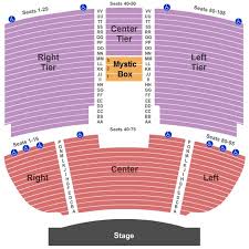 Mystic Lake Casino Concert Seating Chart Sverige Kasinon