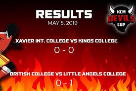 Helpful hints from the little devils crew. Kcm Devils Cup Kicks Off