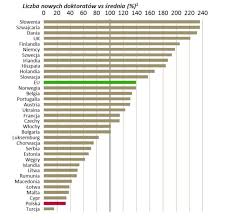 Maybe you would like to learn more about one of these? Marek Brzezinski Przedsiebiorca Wlasna Linkedin