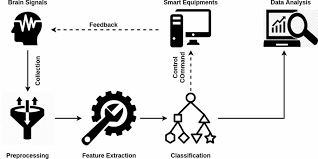 Taps, drags, and other gestures, gesturedetector(onpanupdate: Cg6jkizcyjlm1m
