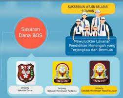 35 Gambar Iklan Pendidikan Beserta Strukturnya Terlengkap Kumpulan Gambar Iklan Terbaru