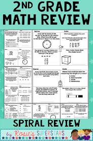 Pin On Tpt