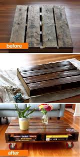 Outdoor pallet coffee table dimensions. Diy Pallet Coffee Table Pallet Diy Coffee Table Home Diy