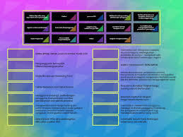 Tan eng choon v foo kai yuen : Quiz Bab 2 Trend Persekitaran Perniagaan Polacz W Pary