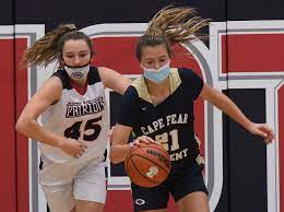 In what may be a first in college basketball, both boston university teams wore masks when they took on holy cross monday. Athletes And Face Masks What Are The Risks