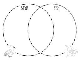 birds and fish venn diagram by nora davis teachers pay